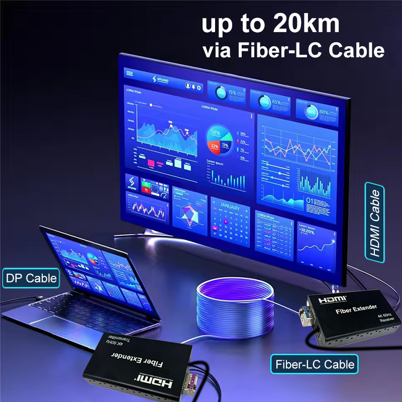 4K 60Hz DisplayPort to HDMI エク - Hdmi Cable のレビューと価格