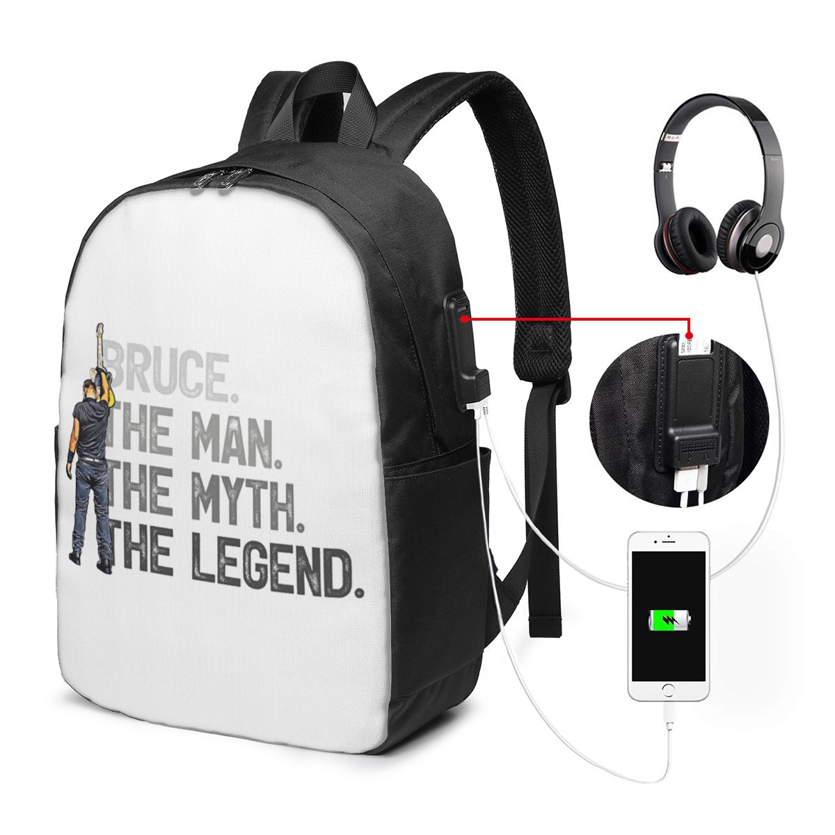 ブルース・スプリングスティーン バックパック トラベルノート - Laptop Bag のレビューと価格