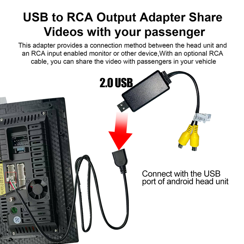 Kenvox Android USBビデオ出力RCAラインケ - Hdmi Cable のレビューと価格