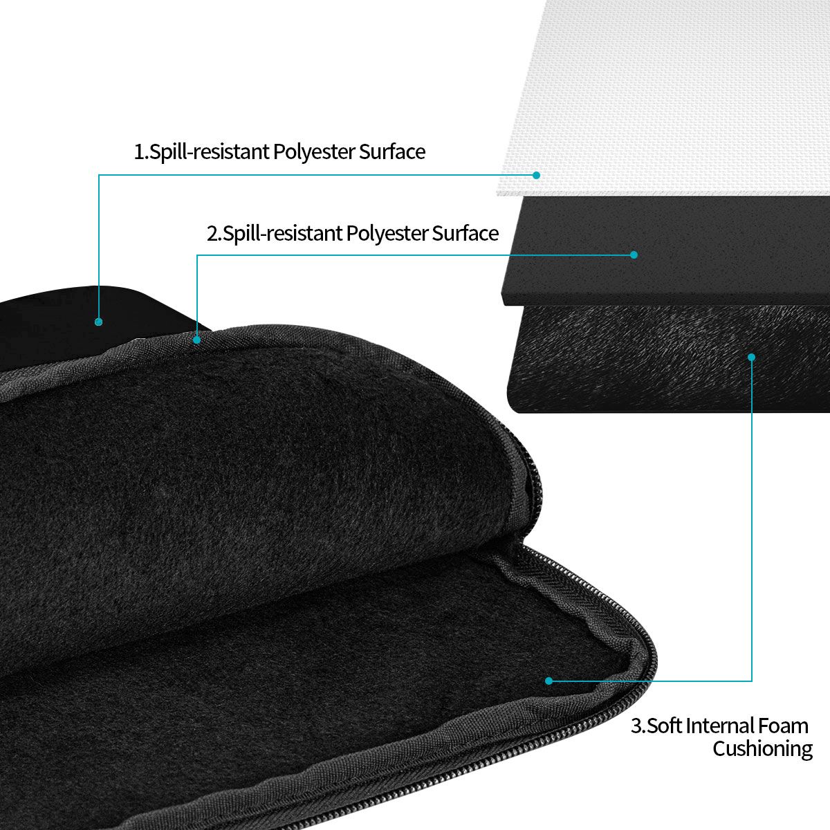 耐衝撃ケース 10 12 13 15 17インチ。面白いスヌ - Laptop Sleeve のレビューと価格